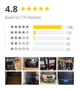 Grid Doctor 3300 Review: Consumer Reviews/Complaints + Specs