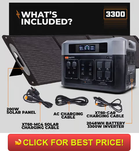 Grid Doctor 3300 Review: Consumer Reviews/Complaints + Specs