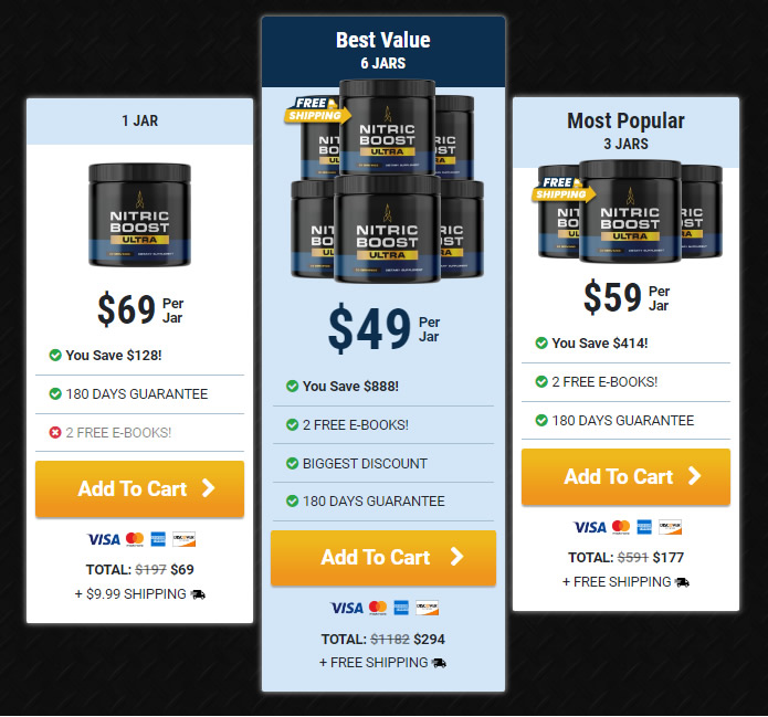 Nitric Boost Ultra Supplement Review: Powerful Ingredients You Need to Try