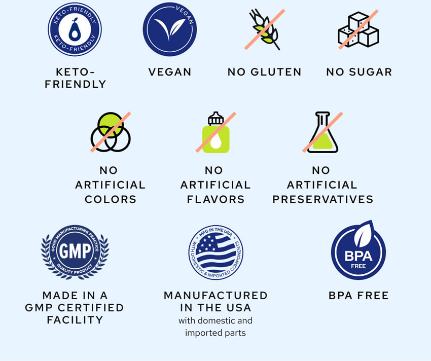 Image highlighting Gundry MCT Wellness Review, addressing reviews, hoax claims, and scam concerns.