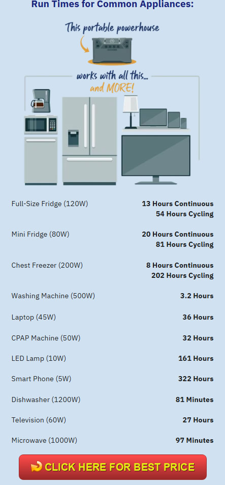 https://foodlandmn.com/prod/4p2500solargen/